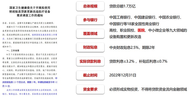 医械贴息贷款政策落地，助力县级医院更新改造设备